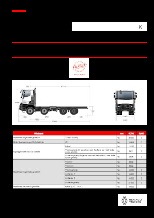 रिजिड चेसिस Renault K P8X8 MEDIUM 13L E6