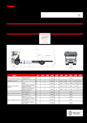 रिजिड चेसिस Renault RT E-TECH C - P4x2 ROAD