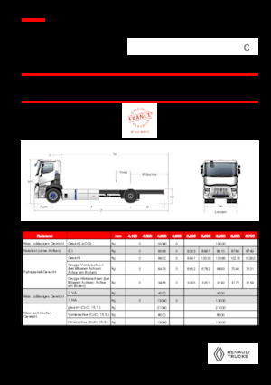 रिजिड चेसिस Renault RT E-TECH C - P4x2 ROAD
