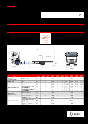 रिजिड चेसिस Renault RT E-TECH C - P4x2 ROAD