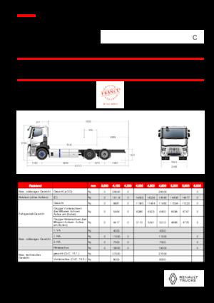 रिजिड चेसिस Renault RT E-TECH C - P6x2 TAG