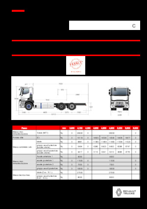 रिजिड चेसिस Renault RT E-TECH C - P6x2 TAG