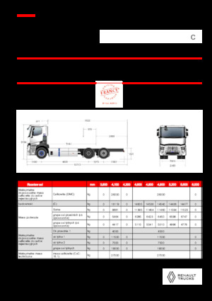 रिजिड चेसिस Renault RT E-TECH C - P6x2 TAG