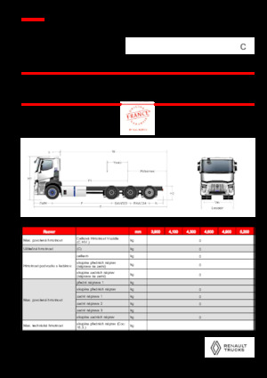 रिजिड चेसिस Renault RT E-TECH C - P8x4*4 TRIDEM ROAD