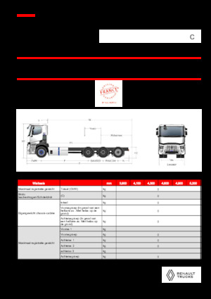 रिजिड चेसिस Renault RT E-TECH C - P8x4*4 TRIDEM ROAD