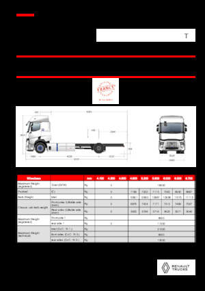 रिजिड चेसिस Renault RT E-TECH T - P4x2