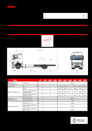 रिजिड चेसिस Renault RT E-TECH T - P4x2