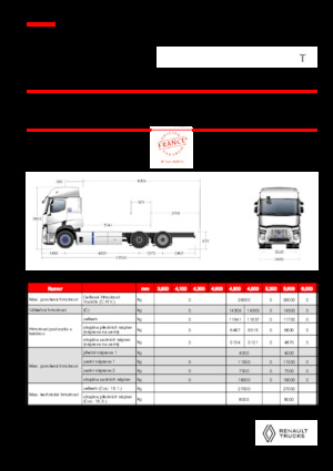 रिजिड चेसिस Renault RT E-TECH T - P6x2 TAG