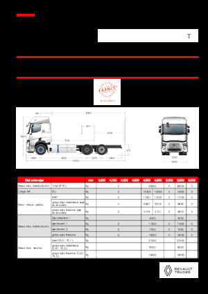 रिजिड चेसिस Renault RT E-TECH T - P6x2 TAG
