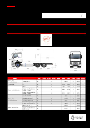 रिजिड चेसिस Renault RT E-TECH T - P6x2 TAG