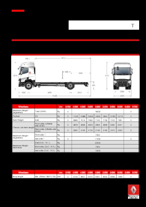 रिजिड चेसिस Renault T 380.18 4x2 R E6