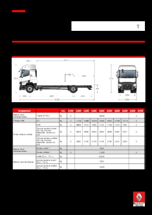 रिजिड चेसिस Renault T 380.18 4x2 R E6