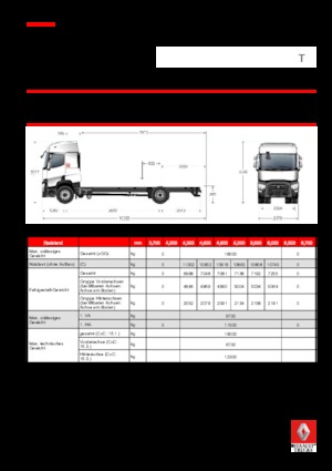 रिजिड चेसिस Renault T 430.18 4x2 R LOW E6