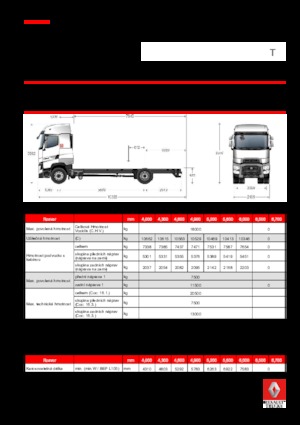 रिजिड चेसिस Renault T 440.18 HIGHCAB 4x2 R E6 (LHD)