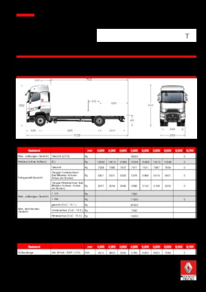 रिजिड चेसिस Renault T 440.18 HIGHCAB 4x2 R E6 (LHD)