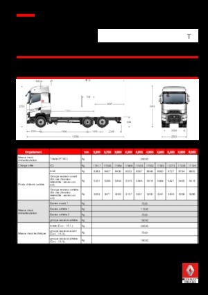 रिजिड चेसिस Renault T 440.26 HIGHCAB 6x2 R LOW E6 (LHD)