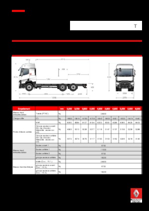 रिजिड चेसिस Renault T 460.24.5 6x2 R LOW E6