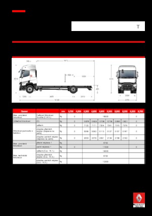 रिजिड चेसिस Renault T 480.18 4x2 R LOW E6