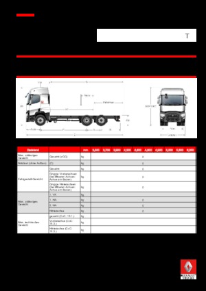 रिजिड चेसिस Renault T 480.24.5 6x2 R LOW E6