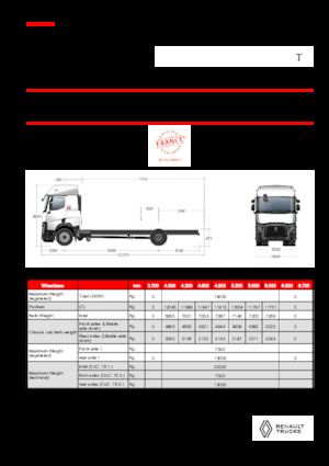 रिजिड चेसिस Renault T P4X2 11L E6