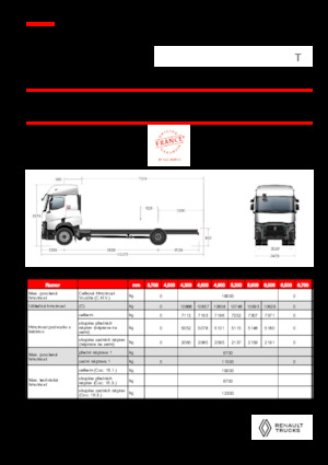 रिजिड चेसिस Renault T P4X2 LOW 13L E6