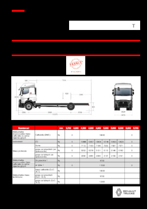 रिजिड चेसिस Renault T P4X2 LOW 13L E6