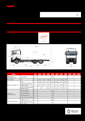 रिजिड चेसिस Renault T P6X2 13L E6
