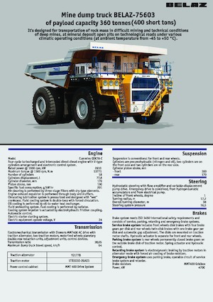 रिजिड डंप ट्रक Belaz 75603
