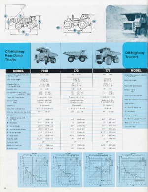 रिजिड डंप ट्रक Caterpillar 776