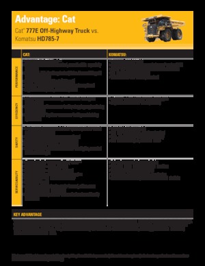 रिजिड डंप ट्रक Caterpillar 777E