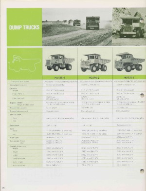 रिजिड डंप ट्रक Komatsu HS150N