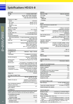 रिजिड डंप ट्रक Komatsu HD405-8E0