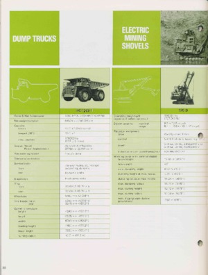 रिजिड डंप ट्रक Komatsu HS150S