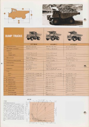 रिजिड डंप ट्रक Komatsu HS150S