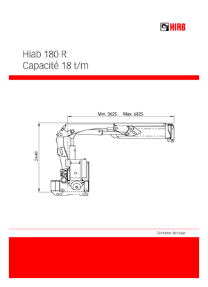 रोलोडिंग क्रेन Hiab 180 R-F2