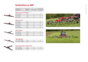 रोटरी टेडर Massey Ferguson TD776X DN