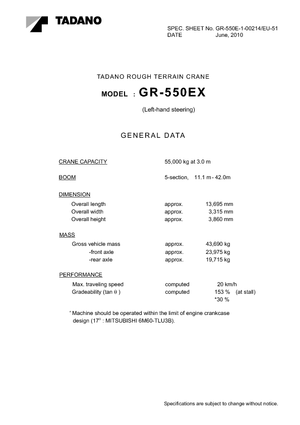 रफ-टेरेन क्रेन Tadano GR 550 EX