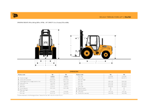 रफ टेरेन फोर्कलिफ्ट JCB 930-4