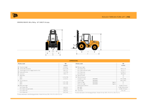 रफ टेरेन फोर्कलिफ्ट JCB 940-2
