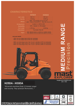 रफ टेरेन फोर्कलिफ्ट Mast Explorer H 25 DA