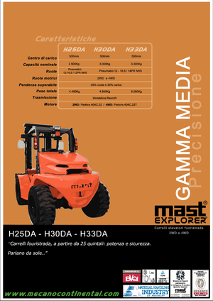 रफ टेरेन फोर्कलिफ्ट Mast Explorer H 33 DA