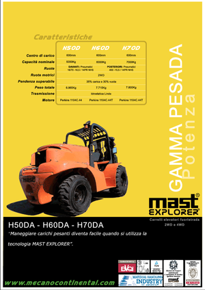 रफ टेरेन फोर्कलिफ्ट Mast Explorer H 50 DA