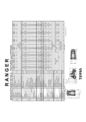 रफ टेरेन फोर्कलिफ्ट Ranger G 40/2 HK