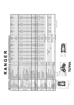 रफ टेरेन फोर्कलिफ्ट Ranger G 40/2 HK
