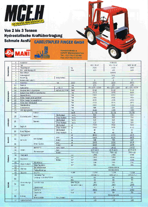 रफ टेरेन फोर्कलिफ्ट Manitou MCE 30 H