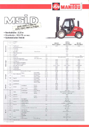 रफ टेरेन फोर्कलिफ्ट Manitou MSI 30 D