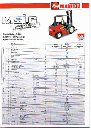 रफ टेरेन फोर्कलिफ्ट Manitou MSI 20 G