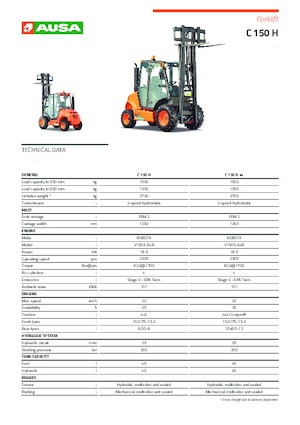 रफ टेरेन फोर्कलिफ्ट Ausa C 150 H