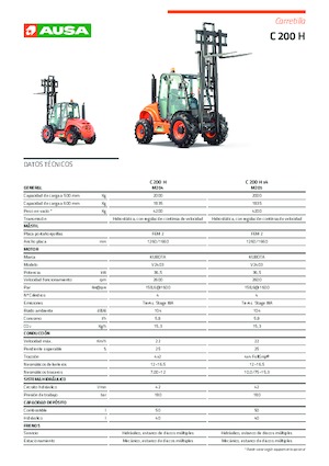 रफ टेरेन फोर्कलिफ्ट Ausa C 200 H