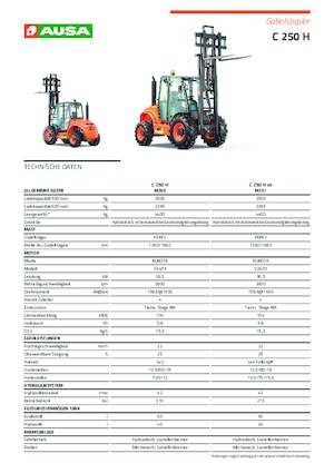 रफ टेरेन फोर्कलिफ्ट Ausa C 250 H